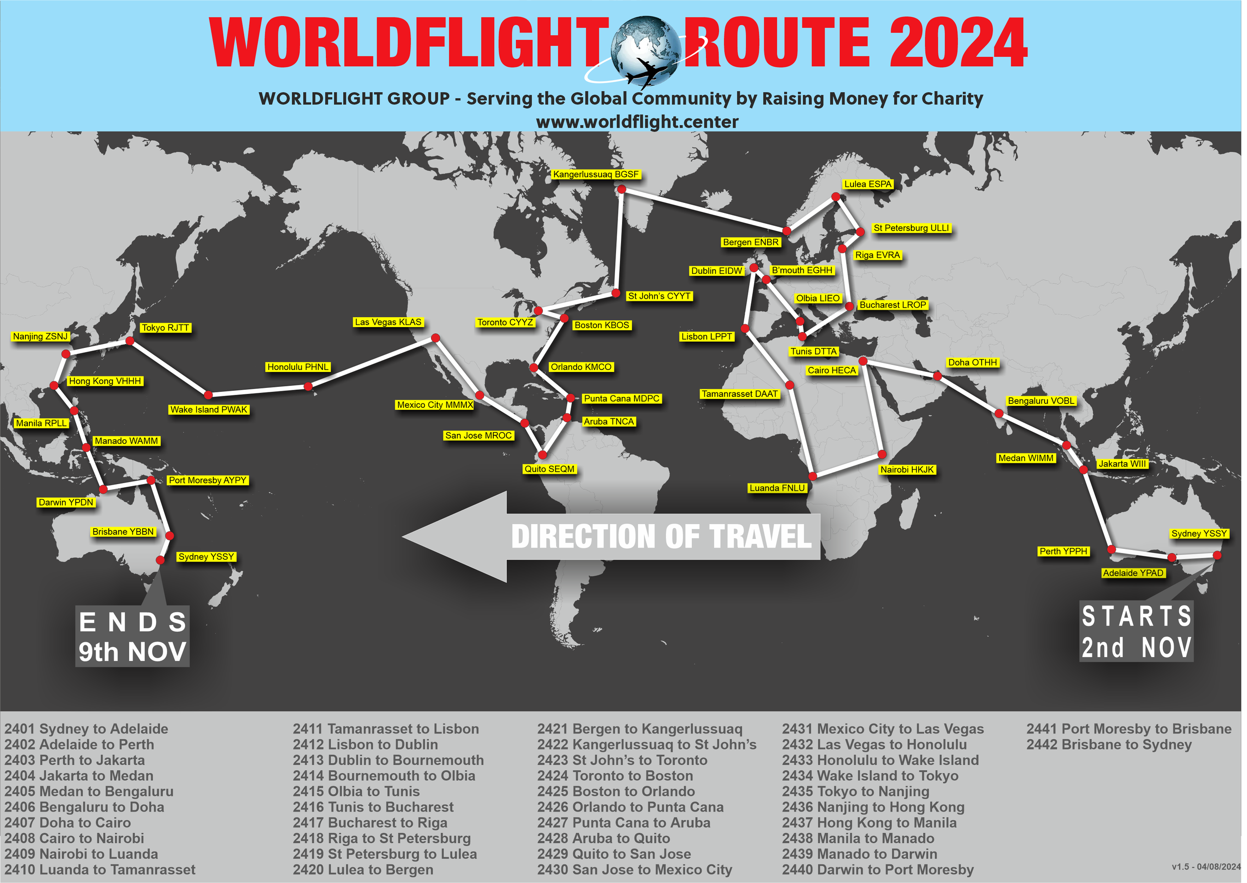 World Flight Route Map 2024